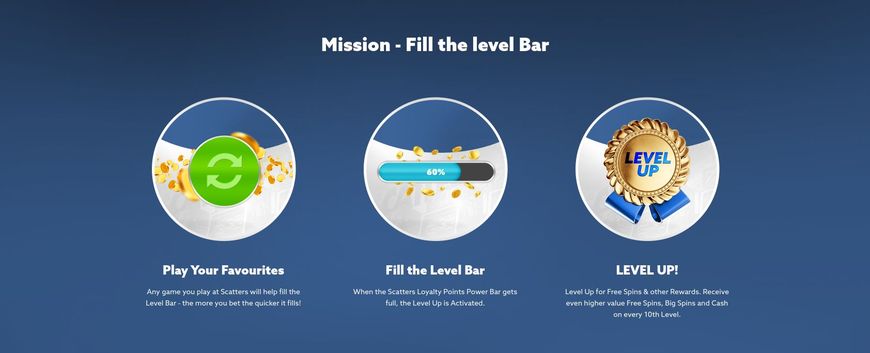 Loyalitetsprogram